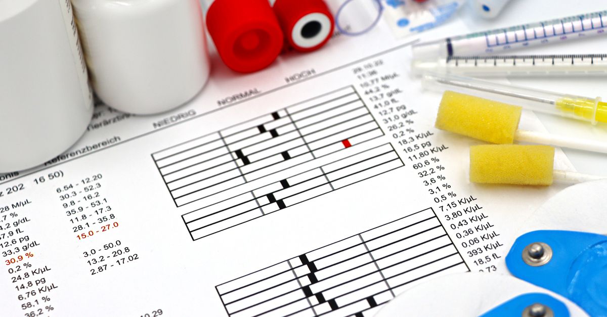 Allergy Test Results